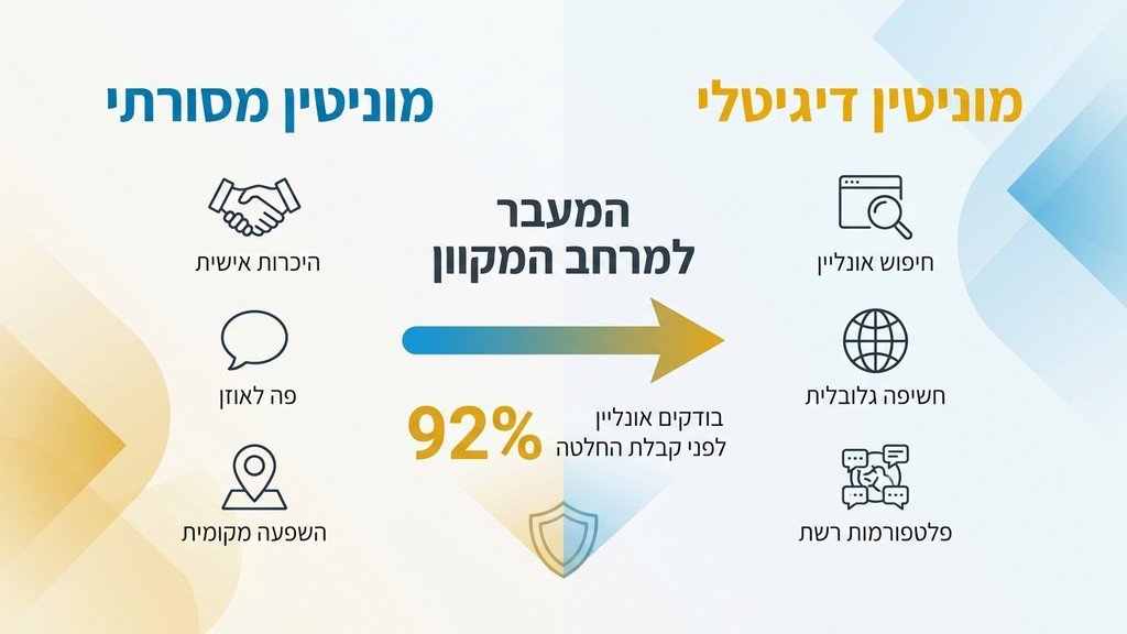 ניהול מוניטין דיגיטלי לרבנים במרחב המקוון